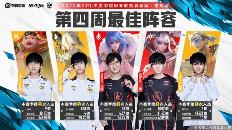 年轻天才稳 年轻天才稳