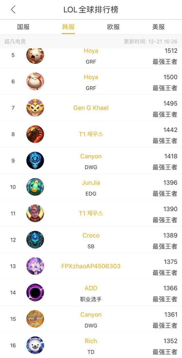 人能力解决 人能力解决